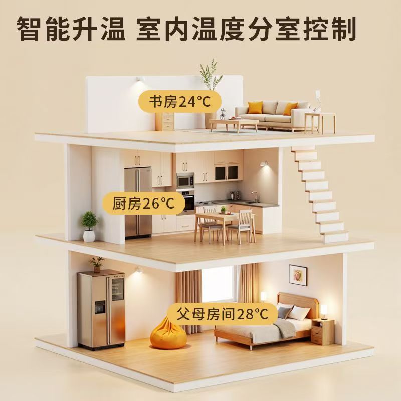 沁阳市 石墨烯电地暖公司哪家好？户型适配方案指南